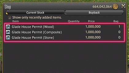 Additional Plots and Purchasing Guide .